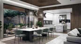 Guide to Perfect Dining Room