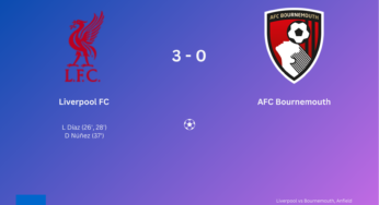 Liverpool rampage as Diaz, Nunez score against a helpless Bournemouth