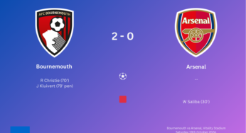 Arsenal suffer first league defeat of the season against Bournemouth; William Saliba’s sent off