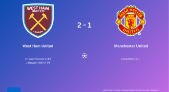 Manchester United lose again after Bowen’s controversial goal gives West Ham the win
