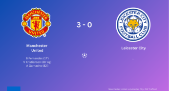 Manchester United win against Leicester City in a solid display at Ruud van Nistelrooy’s final game before Ruben Amorim takes charge
