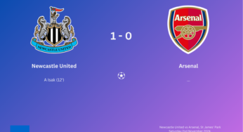 Newcastle upset Arsenal – the gunners could end up 8 points behind Manchester City