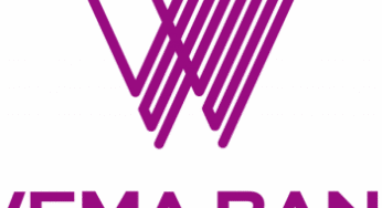 Wema Bank H1 2025 Profit Jumps 229% to N100.5B as Interest Income Hits N240.6B