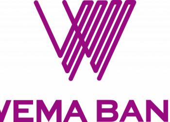 Wema Bank H1 2025 Profit Jumps 229% to N100.5B