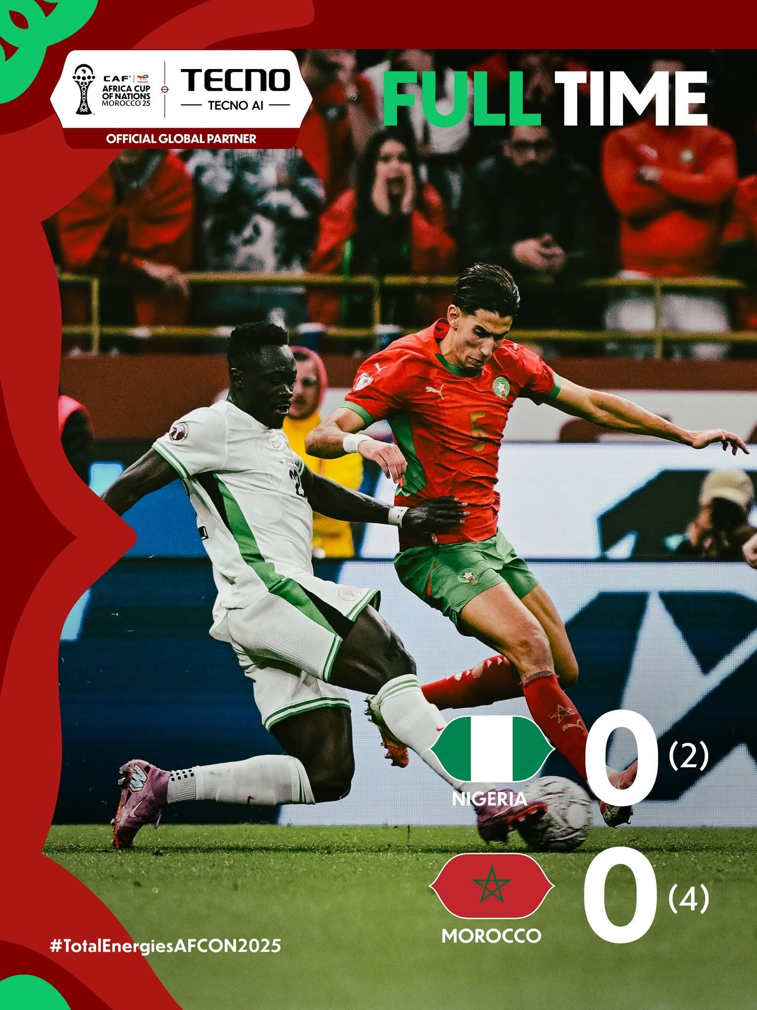 AFCON 2025 Semi-Final: Nigeria Fall 4–2 on Penalties to Morocco