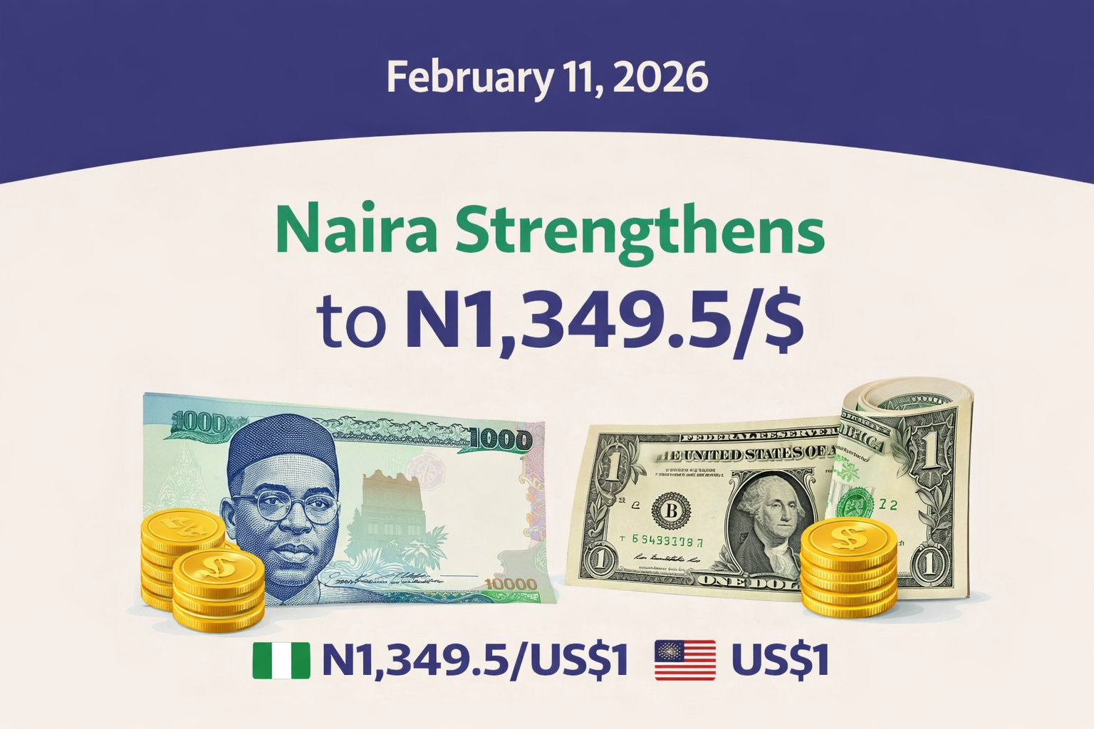 Naira-Dollar Rate February 11
