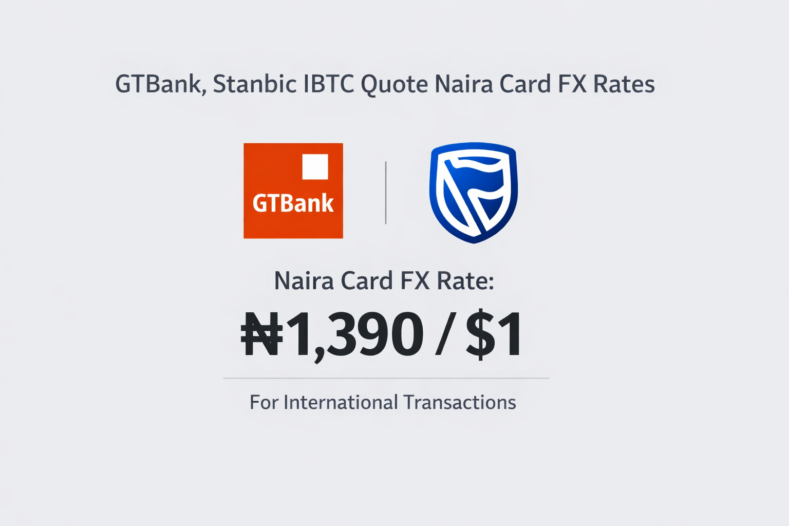 Naira card international payment FX rate