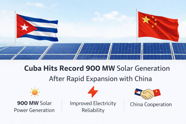 Cuba solar power