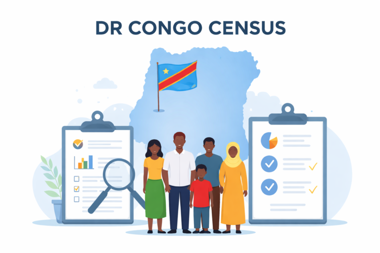 DR Congo Census