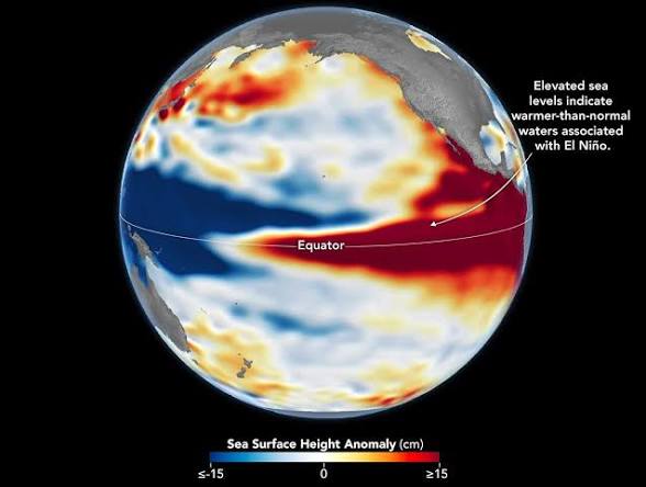 El nino